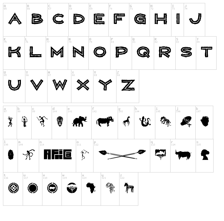 Wild Africa font map